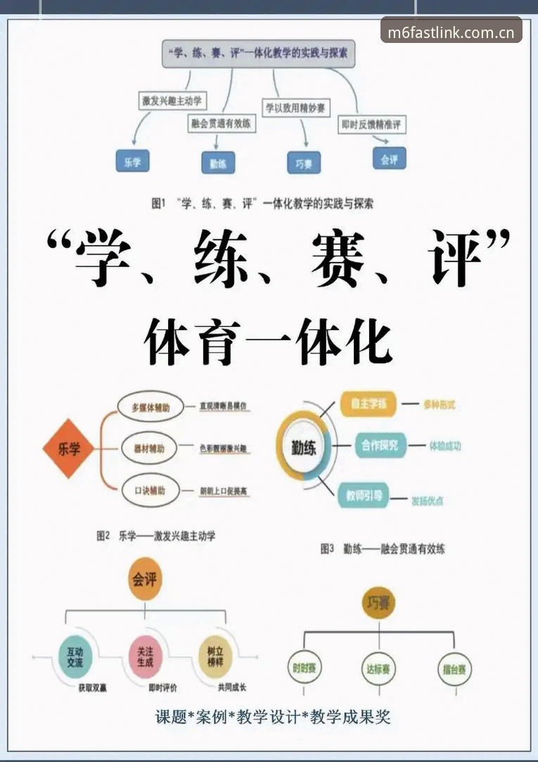 M6体育娱乐平台评测：从入门到精通的完整使用教程