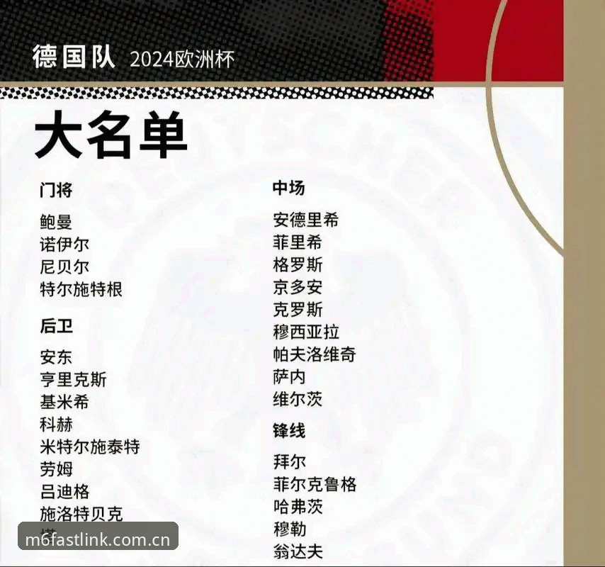 德国队世界杯大名单深度评测：诺伊尔回归，18岁新星卡尔入选，M6体育平台独家解析